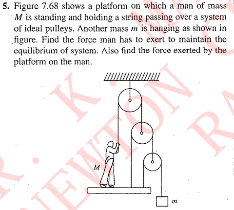 Question image for In figure a man of mass M is holding the rope. A